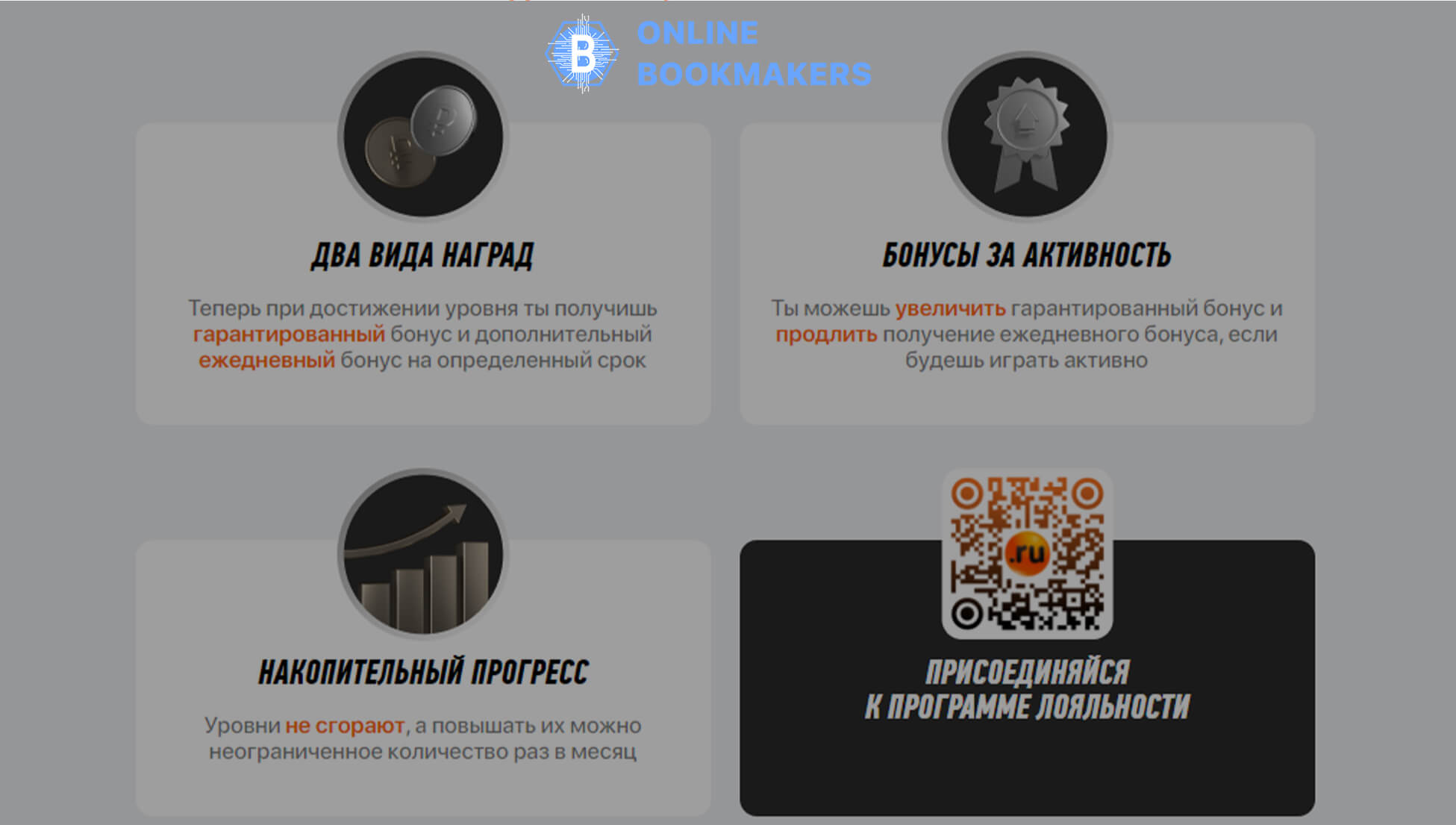 Акция для VIP клиентов