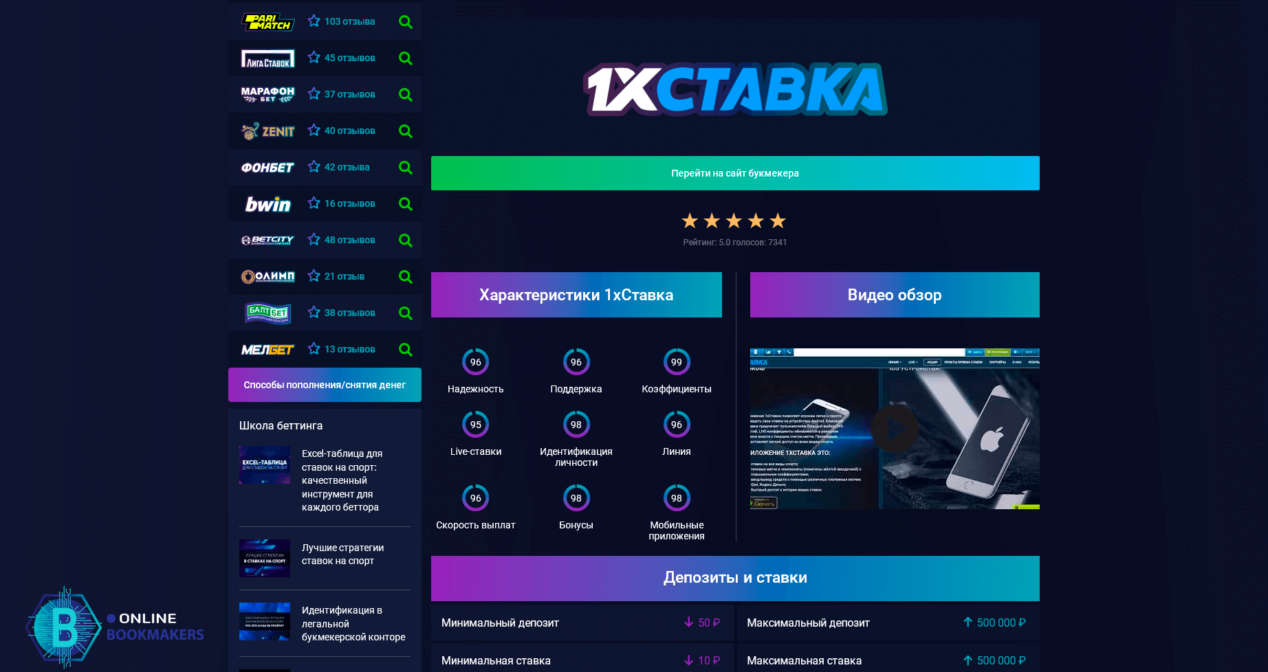Характеристики бк 1хСтавка на rating-bookmakers.ru