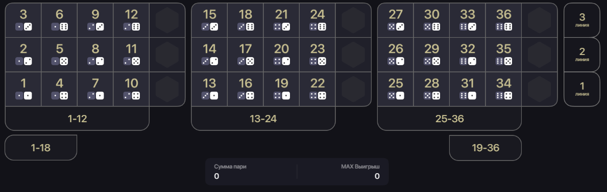 Виды ставок в Nardball